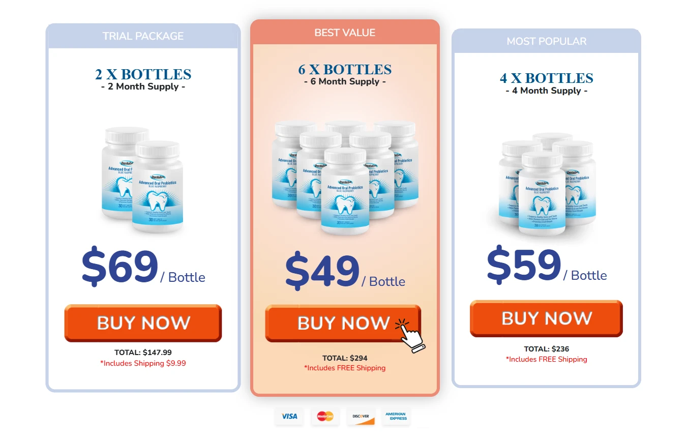 dentolyn-bottled-price-Details